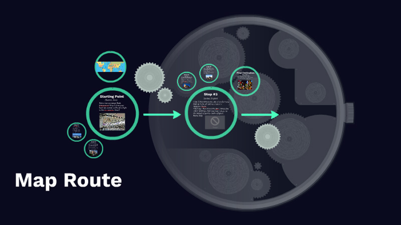 طراحی ارائه، ساخت پرزنتیشن حرفه‌ای، نمونه روت مپ پرزی