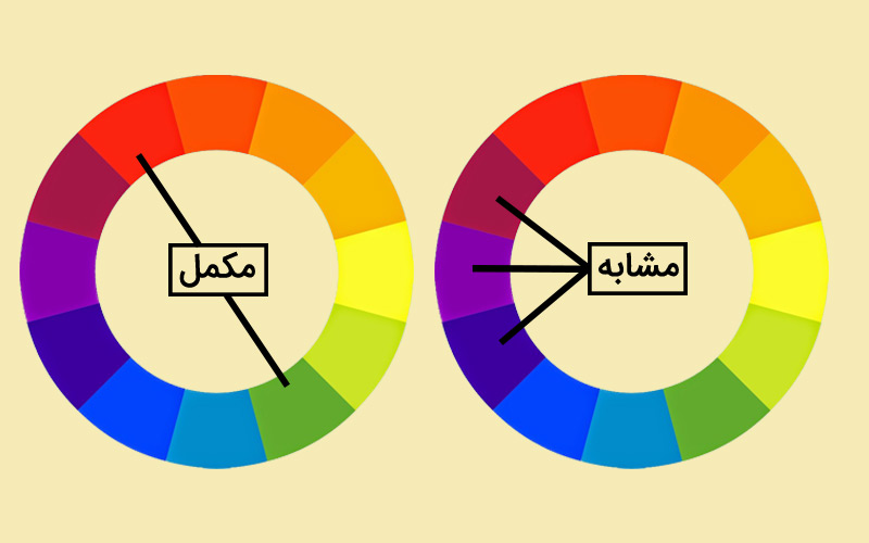 الگوی ترکیب رنگ پرزنتا